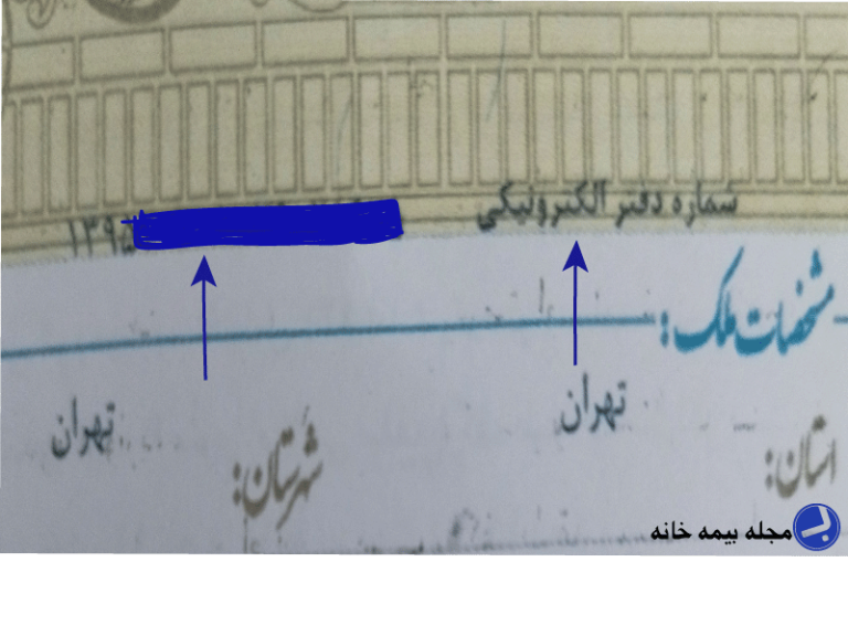 شناسه یکتای ملک (کد ۱۸ رقمی): راهنمای جامع و کاربردی در سال 1404